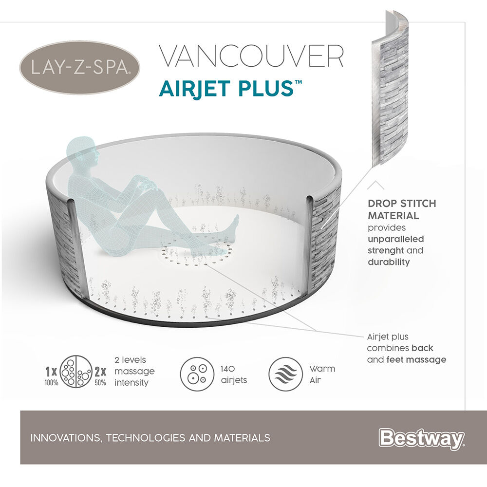 Spa gonflable rond Lay-Z-Spa® Vancouver Airjet Plus™ Bestway 3/5pers